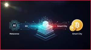 2025 की टॉप टेक्नोलॉजी जो बदल कर रख देगी पूरा भारत